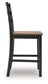 Ashley Express - Wildenauer Barstool (2/CN)